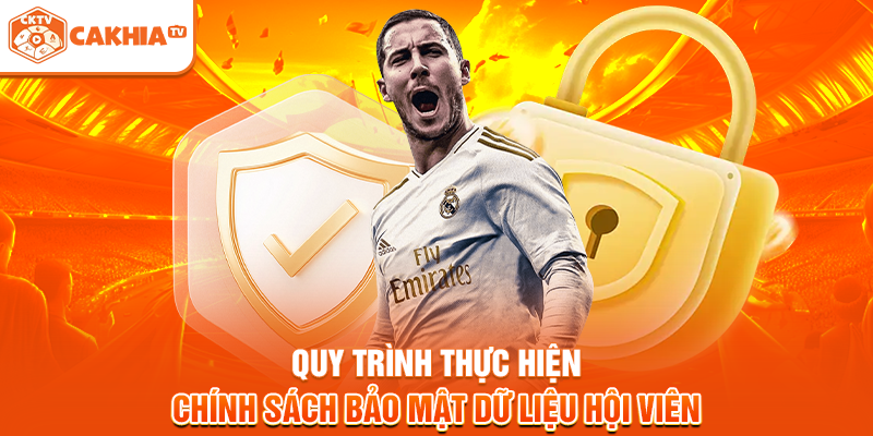 Quy trình thực hiện chính sách bảo mật dữ liệu hội viên