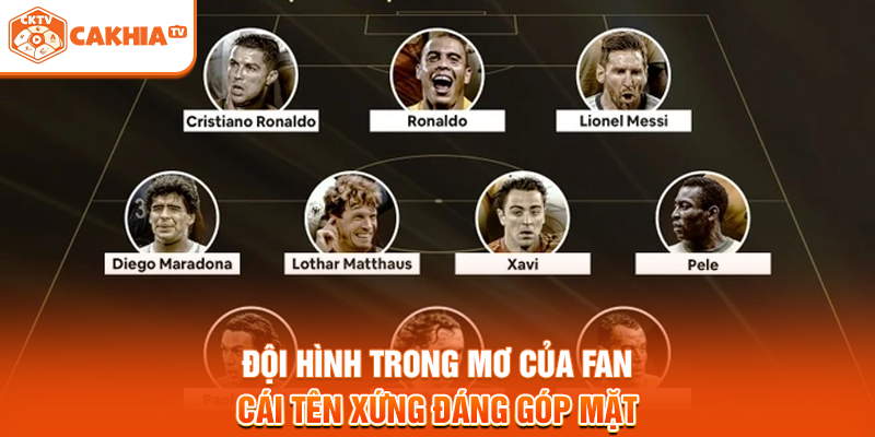 Đội Hình Trong Mơ Của Fan - Cái Tên Xứng Đáng Góp Mặt