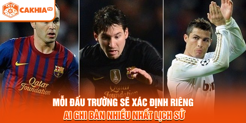 Mỗi đấu trường sẽ xác định riêng ai ghi bàn nhiều nhất lịch sử